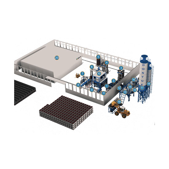 全自动砌块生产流水线